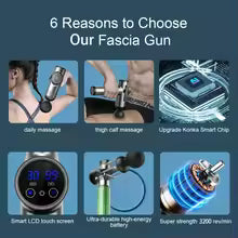 99 Level Massage Gun Fascia Deep Muscle Relax Body Neck Massager Electric Fitness Equipment Noise Reduction Male Female