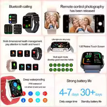 2025 New Nursing Grade Women AI Smart Diagnosis Smart Watch HRV+PPG Blood Pressure Heart Rate Health Monitor IP68 NFC Smartwatch